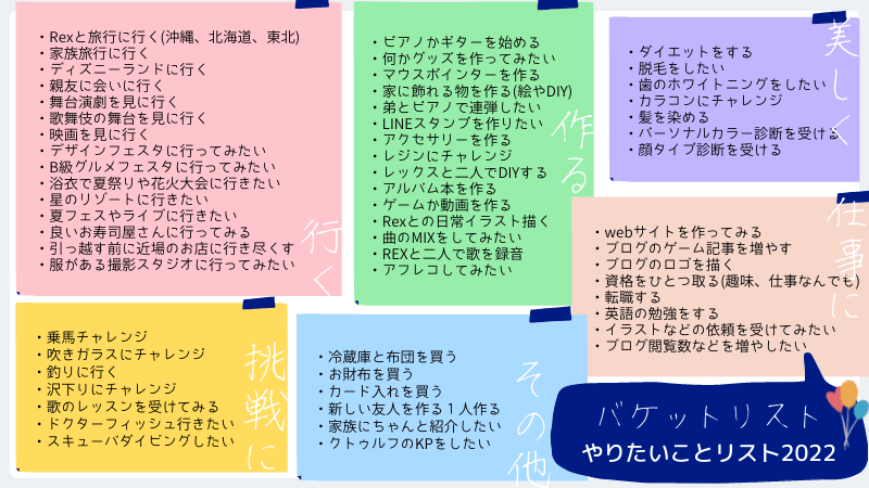 あおいのバケットリスト一覧の画像です